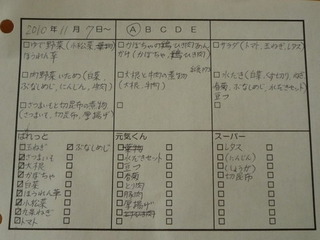 メニュー計画
