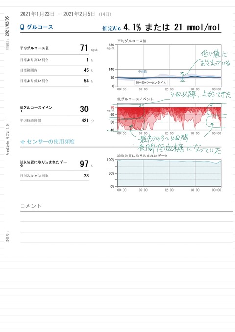 メモ-35