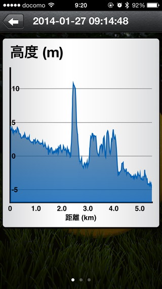 garmin5