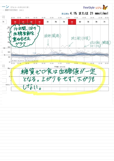 メモ-36