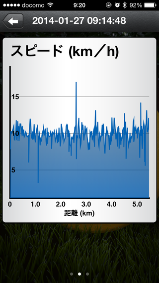 garmin6