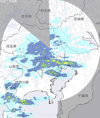 Xバンド