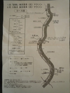 東京喜多（北）マラソン コース図